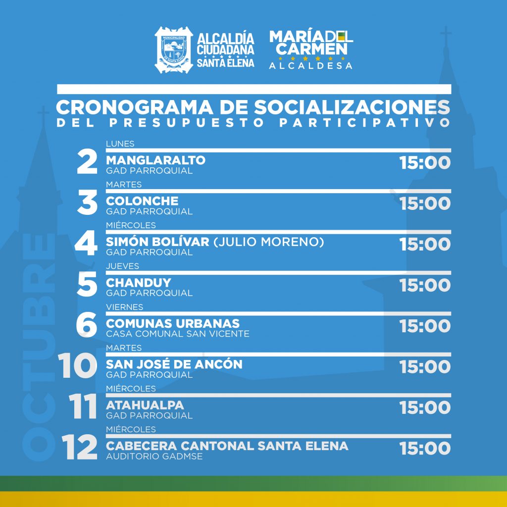 CRONOGRAMA PRESUPUESTO PARTICIPATIVO