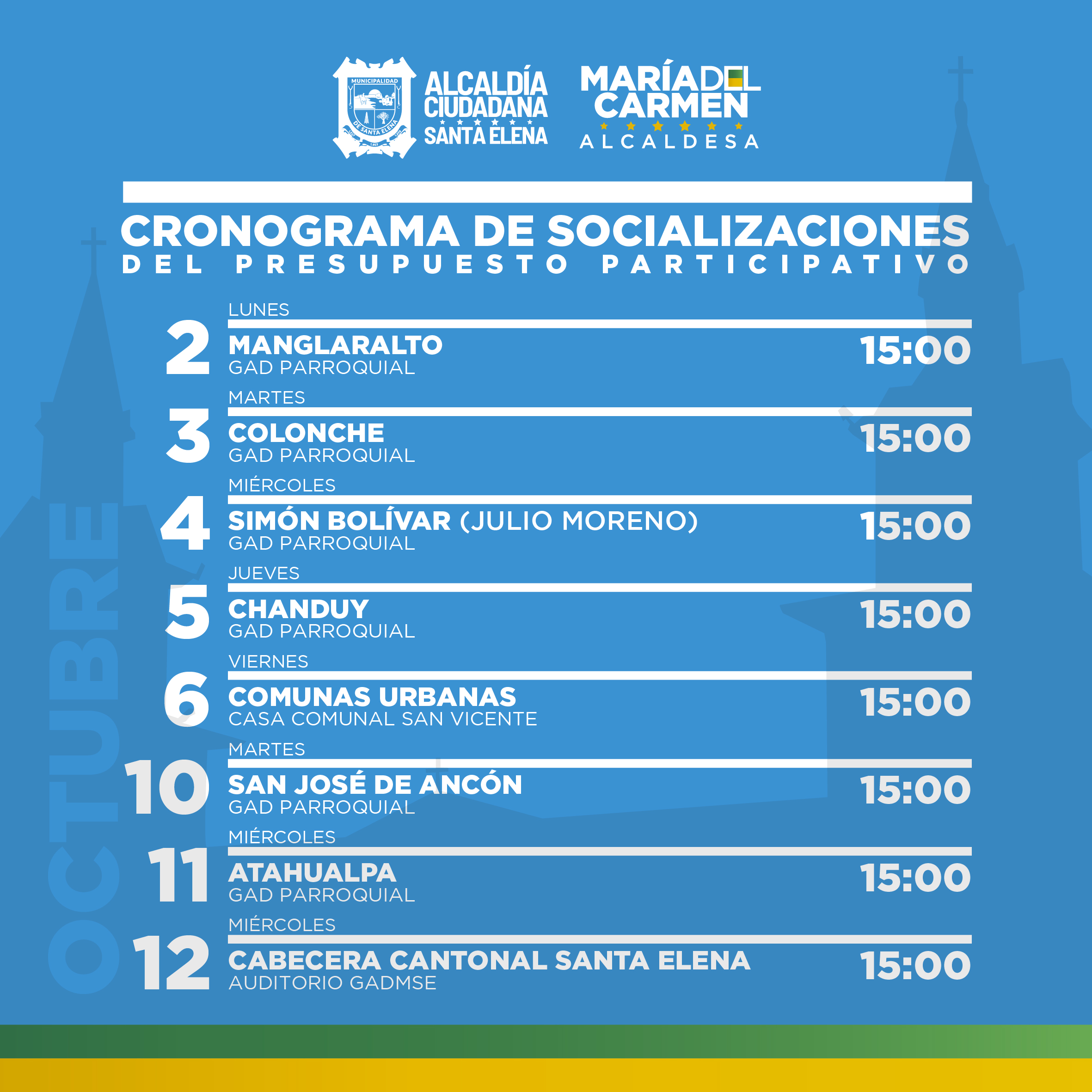 CRONOGRAMA PRESUPUESTO PARTICIPATIVO